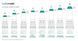 Гідропомпа Bathmate Hydromax 9 Red, для члена довжиною від 18 до 23 см, діаметр до 5,5 см HM-40-BR фото 3