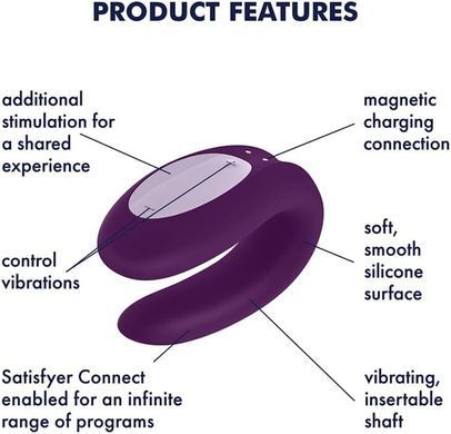Набор Satisfyer Partner Box 3 (Double Joy, Sexy Secret + Royal One) SX1215 фото