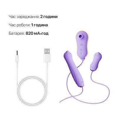 Набор 3в1 Zalo &ndash; UNICORN Set Violet, виброяйцо, пульсатор, вакуумный стимулятор SO6688 фото